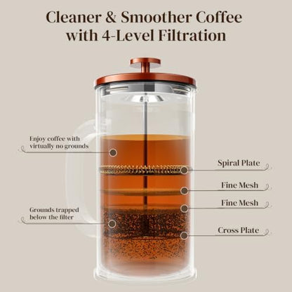 Veken French Press Coffee Maker,No Plastic Touching Cafe,34oz 1L Cafetera