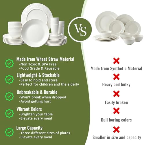 40 PCS Wheat Straw Dinnerware Sets, Service for 8 - Dinner Plates, Cereal Bowls, Drinking Glasses, Unbreakable Plastic Plates and Bowls Sets, Dishwasher and Microwave Safe for Kitchen - White