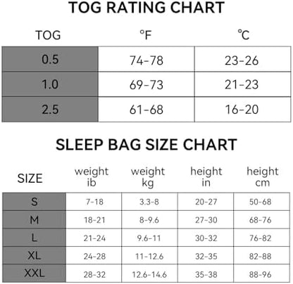 BubblePanda Rayon Made from Bamboo Sleep Sack 0-6 Months 1.0 Tog Newborn