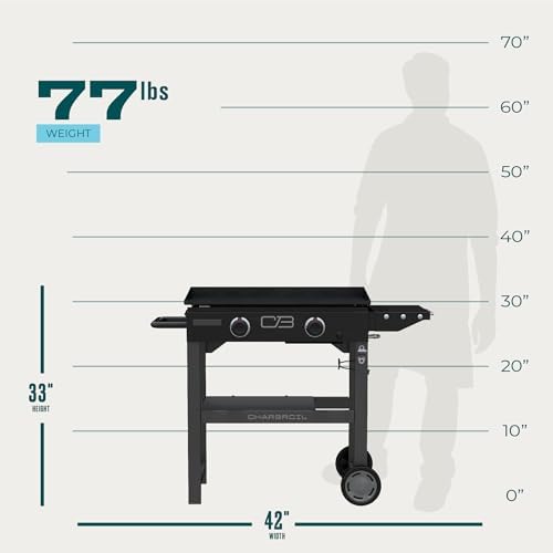 Charbroil 28" Performance Series 2-Burner Propane Gas Griddle with Cart, Black - 463459924