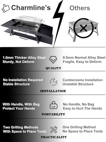 Charmline 15x11 inches Portable Charcoal Grill, Compact Portable BBQ Grill, Tabletop Charcoal Grills for Camping, Picnics, Gardens and Beach Parties, Black