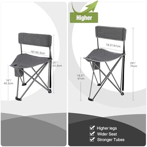 REDCAMP 2 Pack Tall Tripod Chairs for Adults, Folding Portable Golf Chairs