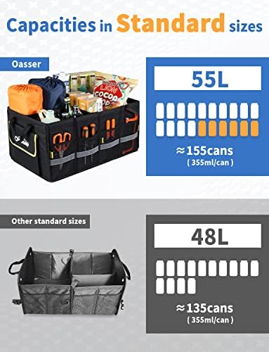 Oasser Car Trunk Organizer with Foldable Soft Lid, 55L 3 Compartments Black