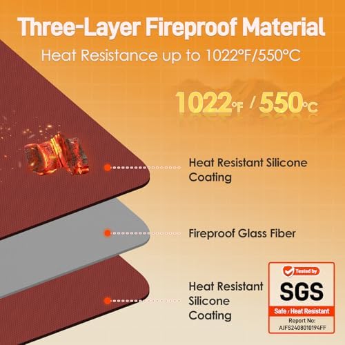 Heat Resistant Mats for Countertop fits Tabletop Grill, 18x15x0.04in, Red