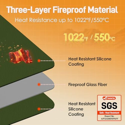 Heat Resistant Mats for Countertop fits Tabletop Grill, 31x24x0.04in, Green