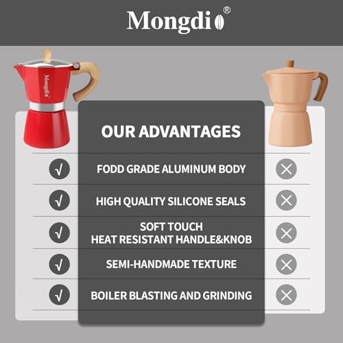 Mongdio Stovetop Espresso Maker Moka Pot, Cuban Coffee Maker Stove top coffee maker Moka Italian Espresso Greca Coffee Maker Brewer Percolator, 12 Espresso Cups, 20 oz - Red