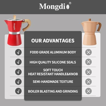 Mongdio Stovetop Espresso Maker Moka Pot, Cuban Coffee Maker Stove top coffee maker Moka Italian Espresso Greca Coffee Maker Brewer Percolator, 6 Espresso Cups, 10 oz - Red