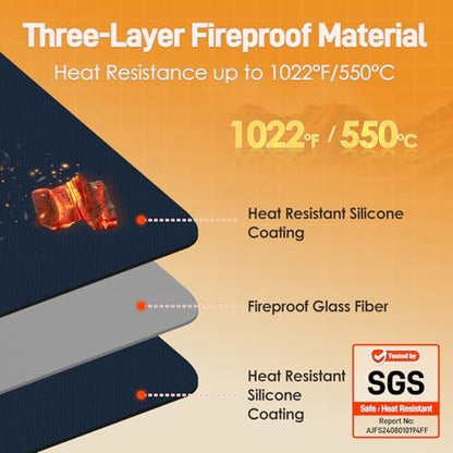 Heat Resistant Mats for Countertop fits Tabletop Grill, 31x24x0.04in, Blue