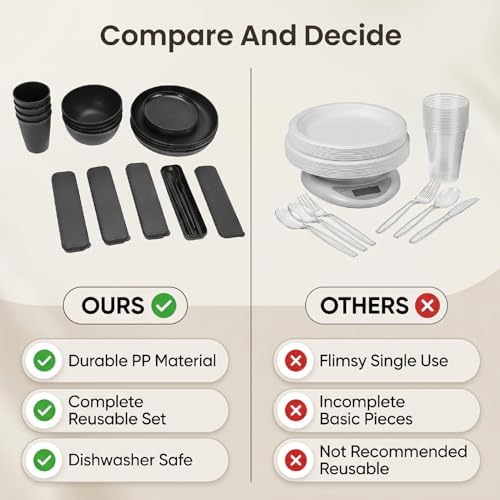 Dinnerware Set Lightweight Sturdy Portable for Daily Meals and Outdoor Adventures for 4 People PP Plates Bowls Cutlery Set Camping