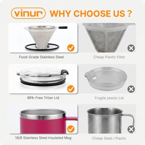 VINUR Insulated Pour Over Coffee Maker-12 oz Stainless Steel Coffee Maker