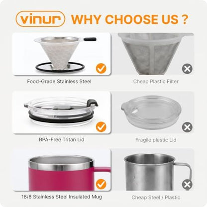 VINUR Insulated Pour Over Coffee Maker-12 oz Stainless Steel Coffee Maker