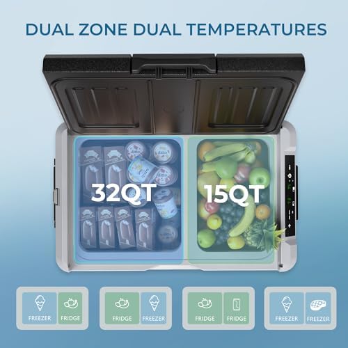 EUHOMY 47QT 12 Volt Refrigerator,Dual Zone -4℉~68℉ Portable Freezer for Car