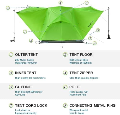 CANTUO 4 Season 2/3 Person Tent 20D Nylon Ultralight 4.34 lbs with Footprint4000mm Waterproof & Windproof Backpacking Tent Two Person Tent