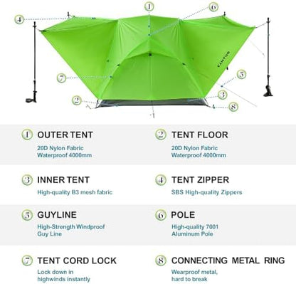 CANTUO 4 Season 2/3 Person Tent 20D Nylon Ultralight 4.34 lbs with Footprint4000mm Waterproof & Windproof Backpacking Tent Two Person Tent