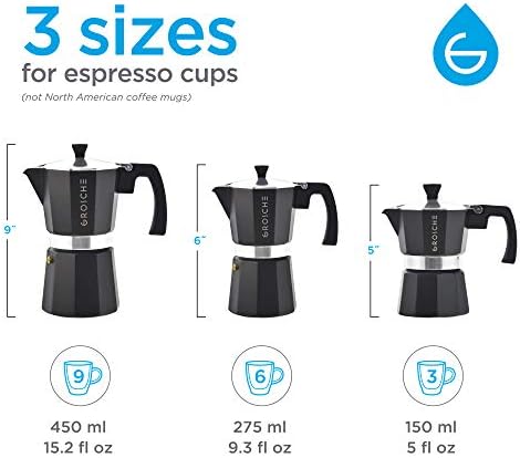 GROSCHE Milano Stovetop Espresso Maker Moka Pot 6 espresso Cup, 9.3oz Black