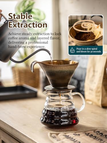 Gomakren Pour Over Coffee Maker Single-Hole Cone, Ceramic Coffee Dripper