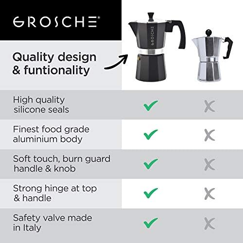 GROSCHE Milano Stovetop Espresso Maker Moka Pot 6 espresso Cup, 9.3oz Black