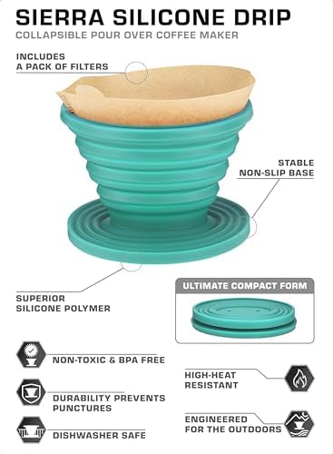 COLETTI Sierra Camping Pour Over Coffee Dripper — Collapsible Pour Over Coffee Dripper — Includes Pack of Paper Filters [Teal, Pack of 1]