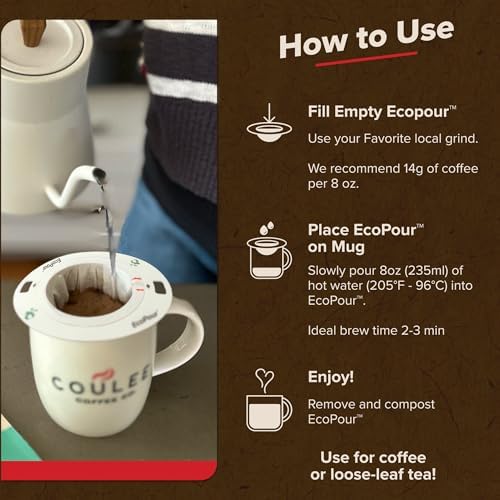 EcoPour All Paper Single-Serve Coffee Filters, Empty, 50 Pack