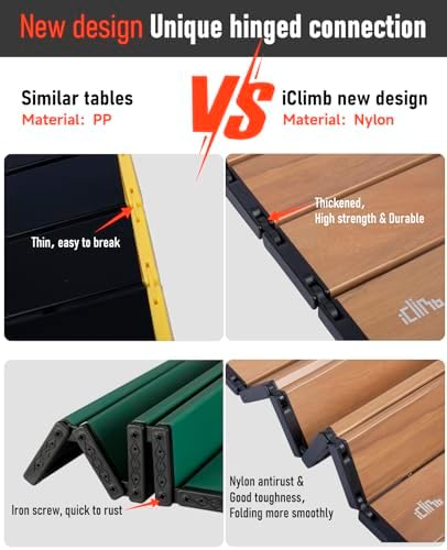 iClimb Ultralight Compact Camping Folding Table (Green - S)