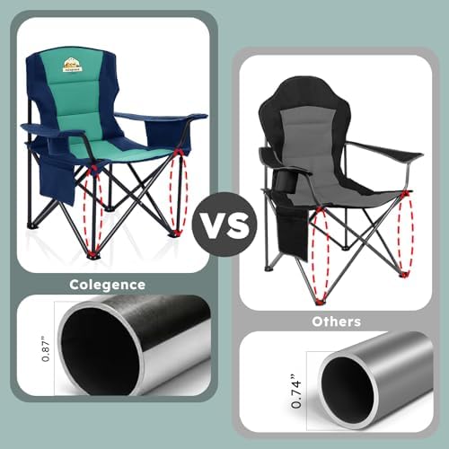 Colegence Oversized Heavy Duty Camping Chair for Adults, 450 lb, Dark Blue