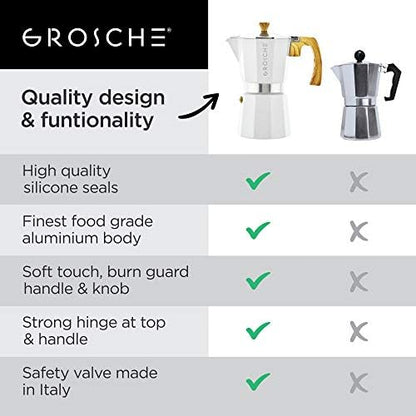 GROSCHE Milano Stovetop Espresso Maker Moka Pot 9 espresso Cup 15.2oz White