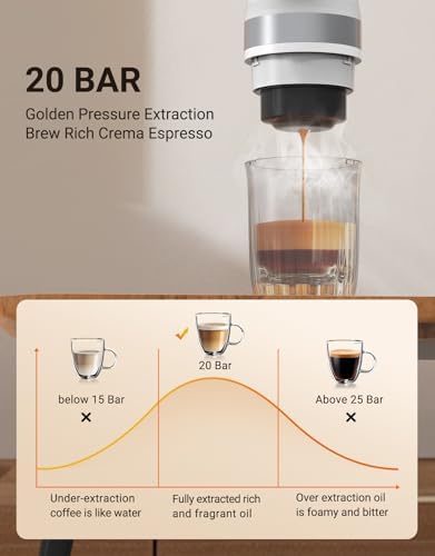 Portable Electric Espresso Machine, 3 IN 1 Self-Heating Travel Coffee Maker for Ground Coffee, NS Capsule&DG Capsule, 20 Bar Portable Coffee Maker with 9600mAh Battery for RV, Hiking, Office, Camp