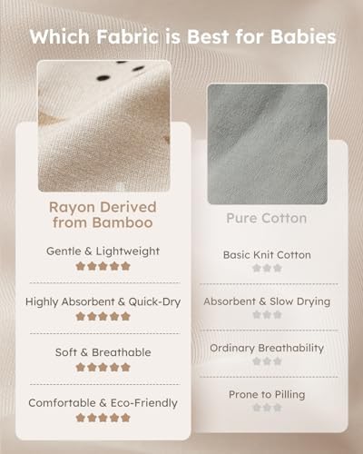Yoofoss Baby Sleep Sack 0-6 Months Rayon Made from Bamboo 1.0 Tog