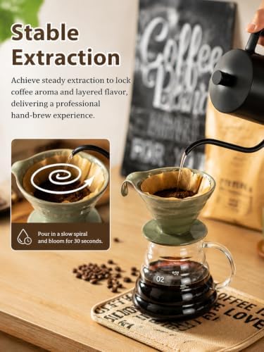 Gomakren Pour Over Coffee Maker Ceramic Coffee Dripper, Single-Hole Cone