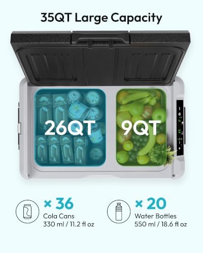 EUHOMY 35QT 12 Volt Refrigerator,Dual Zone -4℉~68℉ Portable Freezer for Car