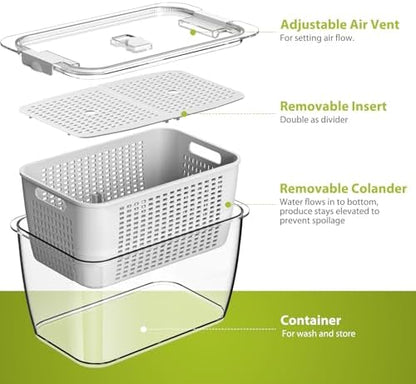 LUXEAR 4 Pack Fruit Vegetable Containers for Fridge, Produce Saver Container with Lids &Removable Colander BPA-free Refrigerator Storage Organizer for Fruit Vegetable, Berry, Meat keep Fresh Longer