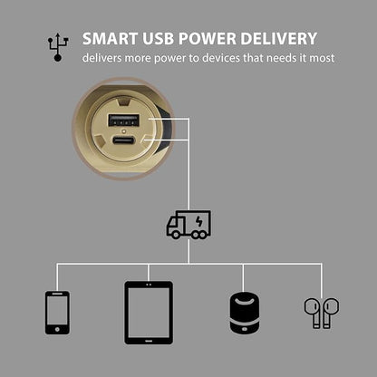 ELECOM NESTOUT Rugged Power Bank, 10000mAh Outdoor Battery Charger, 20W USB-C Fast Charging PD, Waterproof IP67, Durable Shockproof, Battery Pack for iPhone Hiking Travel Camping (Black, 10000mAh)