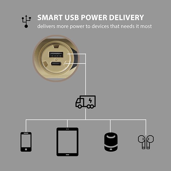 ELECOM NESTOUT Rugged Power Bank, 10000mAh Outdoor Battery Charger, 20W USB-C Fast Charging PD, Waterproof IP67, Durable Shockproof, Battery Pack for iPhone Hiking Travel Camping (Beige, 10000mAh)