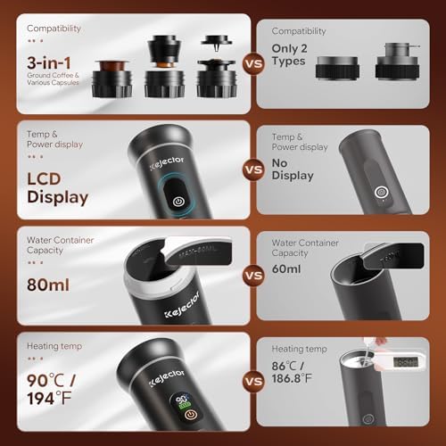 Portable Coffee Maker Espresso Machine Cafetera Portatil Personal Rechargeable Coffee Maker Small for Travel Camping usb-c Battery Espresso Maker, 3-IN-1 Compatible with Ground Coffee & NS Capsule