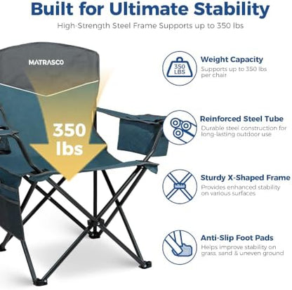 Outdoor Folding Camping Chairs 2 Pack, 350 lbs Capacity, Blue
