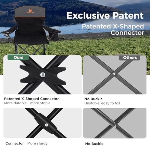 ALPHA CAMP Folding Camping Chair for Adults Lawn Chair for Camping Outdoor