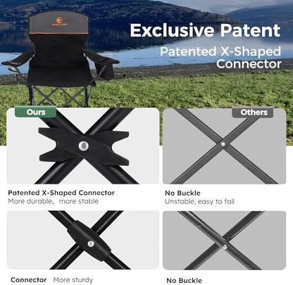 ALPHA CAMP Folding Camping Chair for Adults Lawn Chair for Camping Outdoor