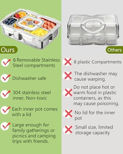 Snackle Box Container, Stainless Steel Divided Serving Tray with Lid and Handle, Large Snack Tray for Fruit Veggie Candy, 6-Compartment Snack Platter for Travel Party Beach Picnic