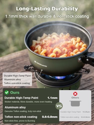 Odoland 5pcs Camping Cookware Non-Stick Camping Pot and Pan Set with Kettle and Removable Handle for Hiking Backpacking and Picnic