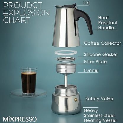 Mixpresso 9 Cup Greca Moka Pot, Stainless Steel Stovetop Espresso Maker