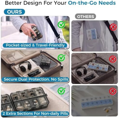 Foldable Portable 7 Day Pill Organizer 2 Times a Day, AM PM Weekly Pill Box
