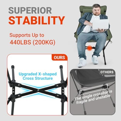 Overmont Portable High-Back Camping Chair - 440LBS Support Oversized Lightweight Folding Backpacking Chair for Adults - Compact with Detachable Pillow for Outdoor Travel Hiking Beach Fishing