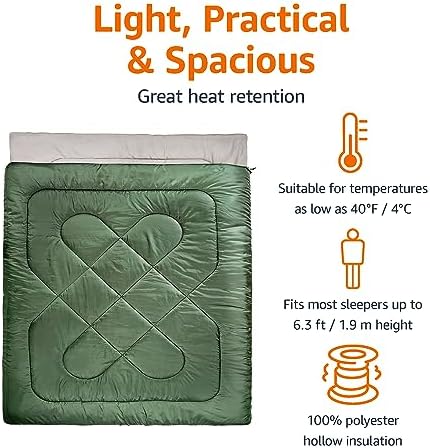 Amazon Basics Double Sleeping Bag for Adults, 40°F Cold Weather Two-Person Camping Bag, Queen Size 87" x 59", Olive Green