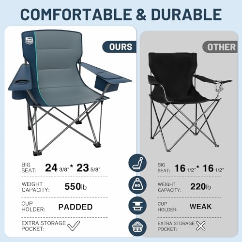 Timber Ridge 2 Pack Oversized Folding Camping Chair for Adults