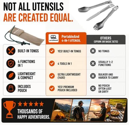 Camping Cutlery Set with Built-in Tongs, 4-in-1 Camping Utensils, Spoon Fork Knife Combo, Compact Stainless Steel Flatware for Camping, Backpacking, Hiking, Picnic, RV & Trave (2-Pack)
