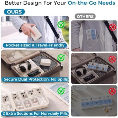Foldable Portable 7 Day Pill Organizer 2 Times a Day, AM PM Weekly Pill Box
