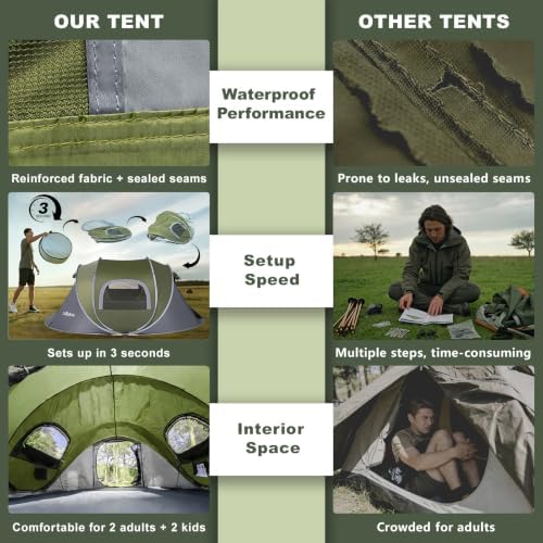 Camping Tent, Pop Up Instant Tent for 2-4 Person, Sets Up in Just Seconds, Waterproof Durable Tent with Carry Bag for Camping Hiking Outdoor