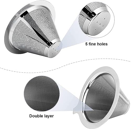 Pour Over Coffee Maker,Coffee Filter,Slow Drip Paperless Stainless Steel Cone Coffee Dripper(1 Cup) Mini