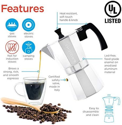 GROSCHE Milano Stovetop Espresso Maker Moka Pot 3 espresso Cup, 5 oz Silver