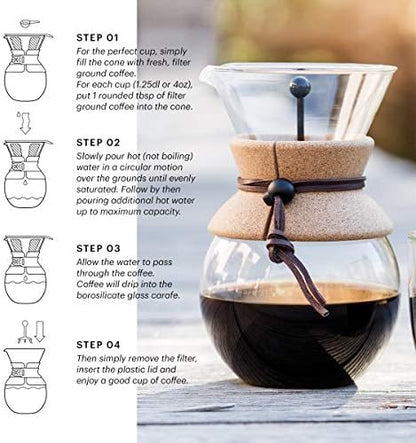 Bodum 51oz Pour Over Coffee Maker, High-Heat Borosilicate Glass with Reusable Stainless Steel Filter and Cork Grip - Made in Portugal